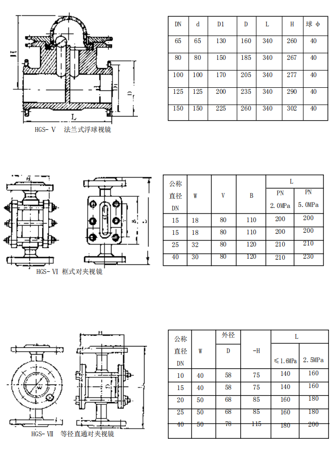 启东化工机械